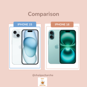 Read more about the article Difference Between iPhone 15 and iPhone 16: A Comprehensive Comparison